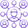 Networking Opportunities